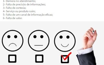 6 FATORES QUE GERAM INSATISFAÇÃO DO CLIENTE