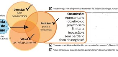 3 passos para criar uma proposta de valor