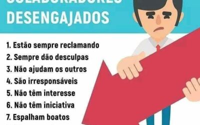 VOCE TEM ALGUM DESSES PROBLEMAS AI?