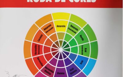 RODA DAS CORES