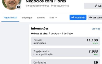 CONTINUAMOS CRESCENDO! o principal endereço para o mercado profissional de flores e plantas!