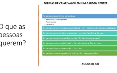 FORMAS DE AGREGAR VALOR EM UM GARDEN CENTER