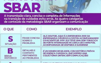 ESTA COM DIFICULDADE COM A EQUIPE? USE O METODO SBAR