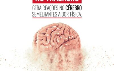 A FALTA DE PERTENCIMENTO AFETA A PRODUTIVIDADE DE SEUS FUNCIONARIOS