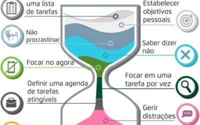 DICA DE ATRAÇÃO DE FLUXO PARA A LOJA – 5