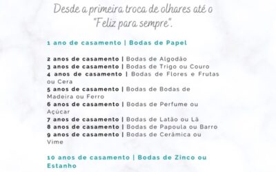 AS BODAS PEQUENAS SERAO UMA BOA OPORTUNIDADE PARA O 2o SEMESTRE